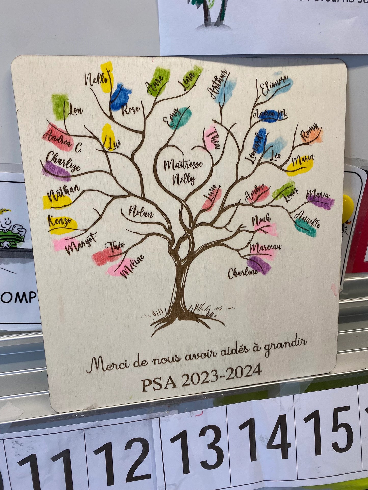 Wooden sign "Tree of life"